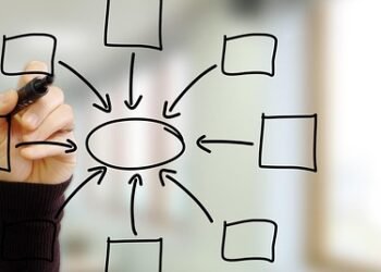 Nurturing Young Minds: The Importance of Early Childhood Education